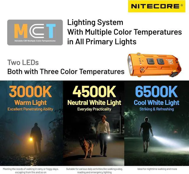 Alt view image 3 of 7 - TIP3 Multiple Color Temperatures Metallic Keychain Light Tag (Orange)