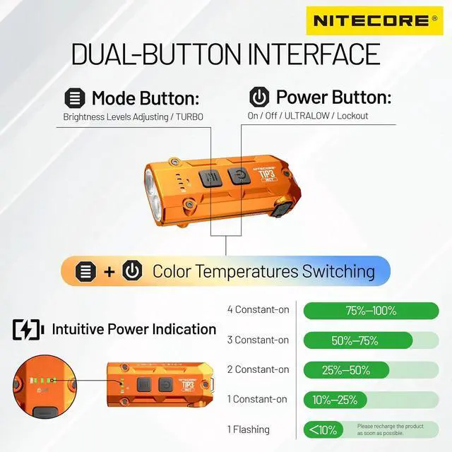 Alt view image 6 of 7 - TIP3 Multiple Color Temperatures Metallic Keychain Light Tag (Orange)