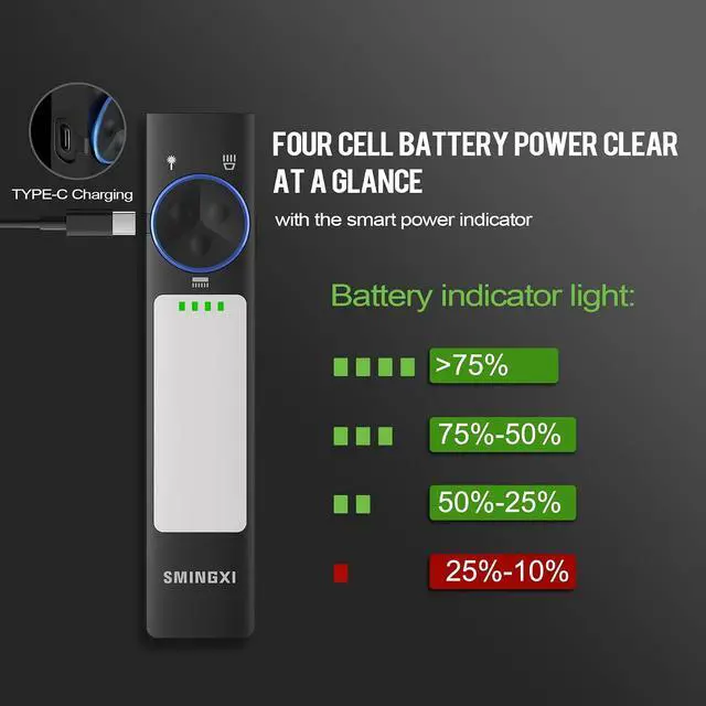Alt view image 4 of 7 - 1000 Lum Flat EDC Flashlight Rechargeable,395nm UV, COB Work Light