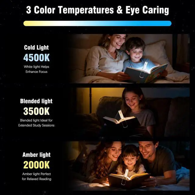 Alt view image 2 of 7 - 12 Pack Reading Light,Rechargeable Book Light for Reading in Bed, Eye Caring 3 Color Temperatures,Compact Size Clip on Book Lamp for Book Lovers Kids AdultsMulticolor