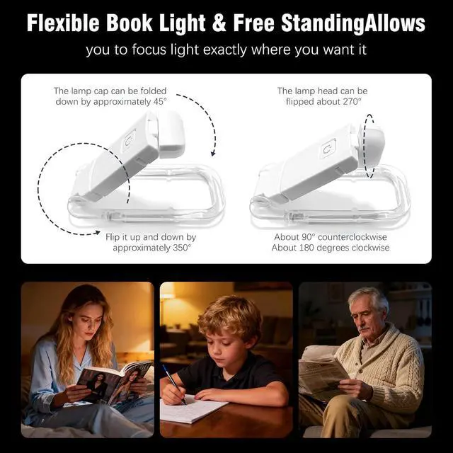 Alt view image 6 of 7 - 12 Pack Reading Light,Rechargeable Book Light for Reading in Bed, Eye Caring 3 Color Temperatures,Compact Size Clip on Book Lamp for Book Lovers Kids AdultsMulticolor