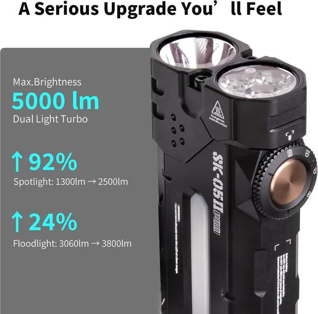 Alt view image 2 of 7 - SK05 Pro 2 High Lumens EDC Flashlight with 5000LM & 410M