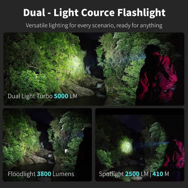 Alt view image 6 of 7 - SK05 Pro 2 High Lumens EDC Flashlight with 5000LM & 410M