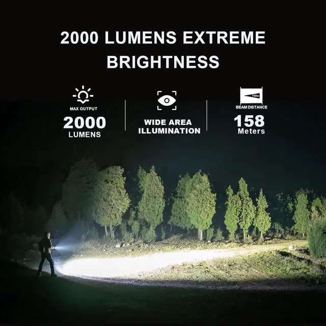 Alt view image 2 of 7 - Quad 2000 Lumen Flashlight, 4-in-1 Flat Design