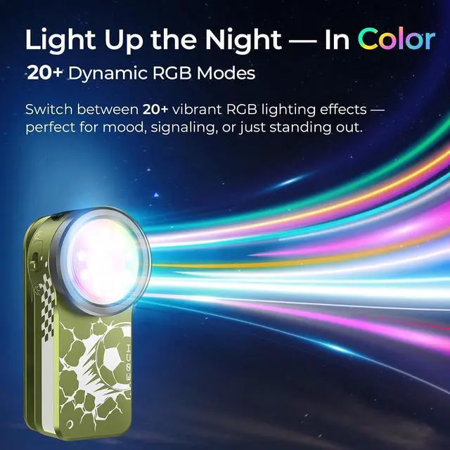 Alt view image 6 of 6 - EDC Flashlight Rechargeable Clip-on Light