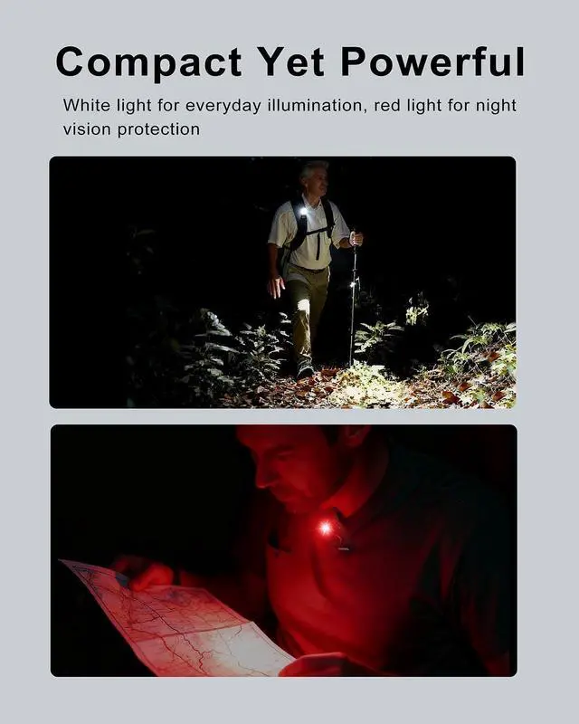 Alt view image 2 of 7 - TorchEye R EDC Flashlight Clip-on Light, 650 Lumens Rechargeable Mini Pocket Flashlight with Smart Display, IPX6 Waterproof & Magnetic for Camping, Cycling, Running, Signaling