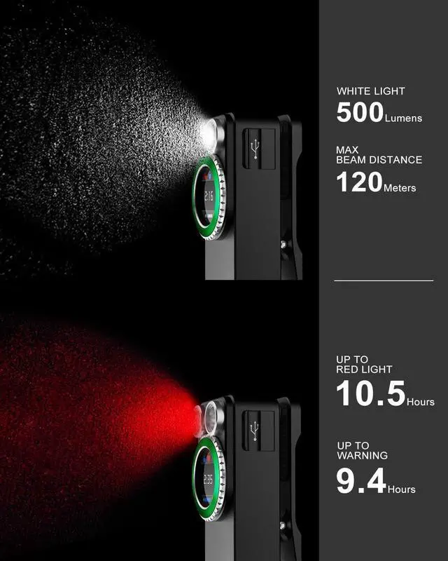 Alt view image 3 of 7 - TorchEye R EDC Flashlight Clip-on Light, 650 Lumens Rechargeable Mini Pocket Flashlight with Smart Display, IPX6 Waterproof & Magnetic for Camping, Cycling, Running, Signaling