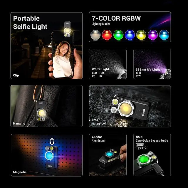 Alt view image 2 of 7 - TorchEye UC 6-in-1 EDC Clip-On Flashlight, 650LM Rechargeable Magnetic Pocket Work Light with White, 365nm UV, RGB & Warm Light, USB-C, IPX6 Waterproof for Inspection, Camping, Emergency