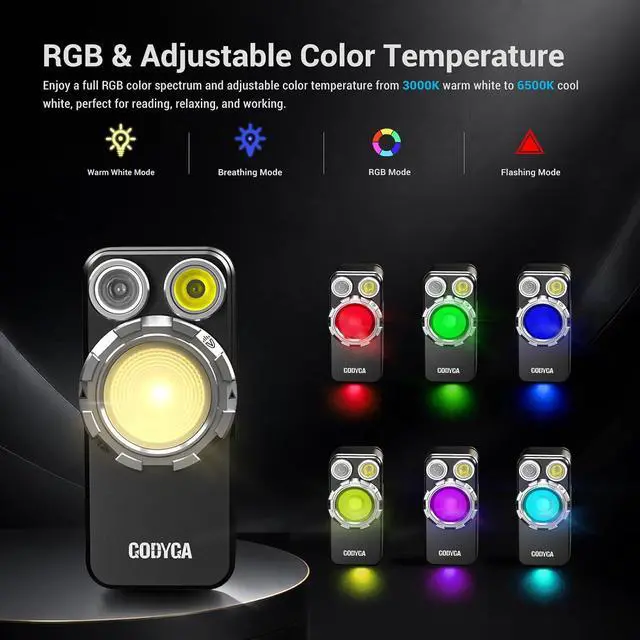 Alt view image 3 of 7 - TorchEye UC 6-in-1 EDC Clip-On Flashlight, 650LM Rechargeable Magnetic Pocket Work Light with White, 365nm UV, RGB & Warm Light, USB-C, IPX6 Waterproof for Inspection, Camping, Emergency