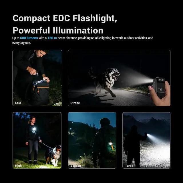 Alt view image 6 of 7 - TorchEye UC 6-in-1 EDC Clip-On Flashlight, 650LM Rechargeable Magnetic Pocket Work Light with White, 365nm UV, RGB & Warm Light, USB-C, IPX6 Waterproof for Inspection, Camping, Emergency