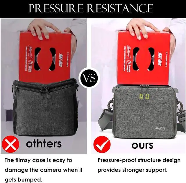 Alt view image 6 of 7 - Camera Insert Bag,Shockproof &Pressure-proof Dual Opening Padded Camera Lens Cube Case Backpack,Digital DSLR SLR Mirrorless Cameras Storage,Suitable for mountaineering bags over 20 liters(M)