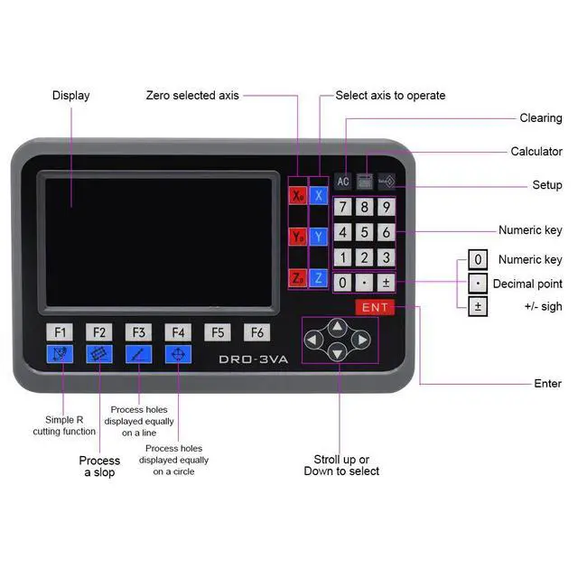 Alt view image 5 of 7 - Digital Readout 2 Axis 3 Axis DRO Display Linear Scale 100~1000mm Precision 5um for Bridgeport/Knee Milling Lathe EDM Mill Machine (3 Axis DRO-LCD)