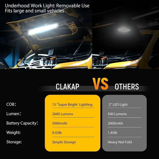 Alt view image 7 of 7 - Flexible Magnetic Underhood Work Light, 2600LM Rechargeable COB Bar
