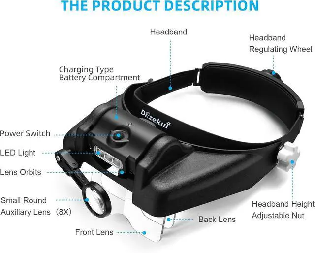 Alt view image 4 of 7 - Magnifying Glass with Light 1X-14X, Rechargeable Headset Magnifier