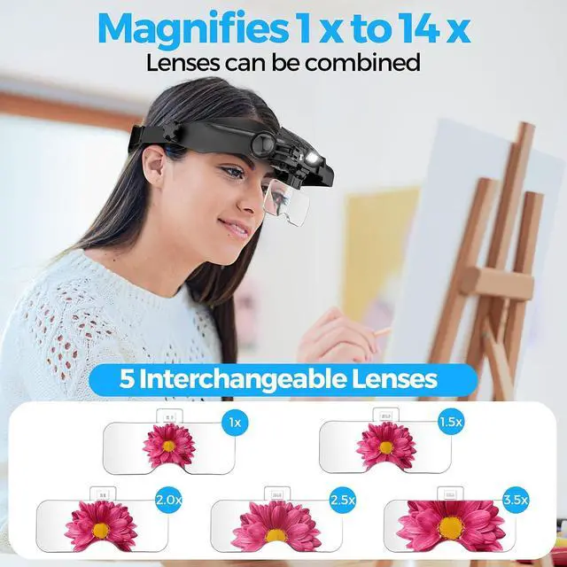 Alt view image 2 of 7 - 1X-14X Magnifying Glasses for Close Work, with 2 Lights
