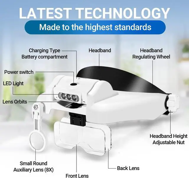 Alt view image 2 of 7 - Magnifying Glass with Light,Rechargeable Headband Magnifier 1X-14X