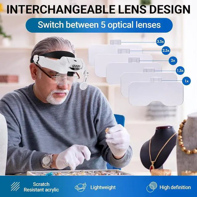 Alt view image 4 of 7 - Magnifying Glass with Light,Rechargeable Headband Magnifier 1X-14X