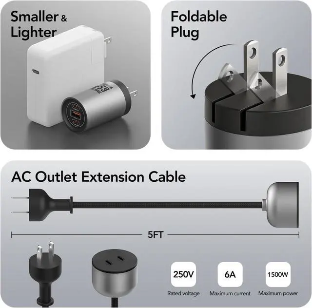 Alt view image 5 of 7 - 65W 3-Port GaN USB C Charger with Detachable 5Ft Cord, Space Silver