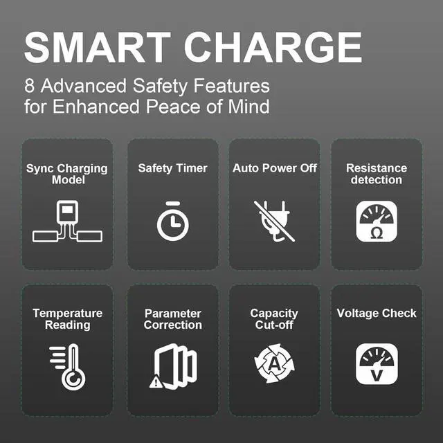 Alt view image 5 of 6 - X2 Pro Lipo Charger Bluetooth APP, AC 400W / DC 600W x2 Dual Channel, 20A per Channel, 1-8S Balance Charger for LiPo LiHV Life Li-Ion NiMH NiCd Pb