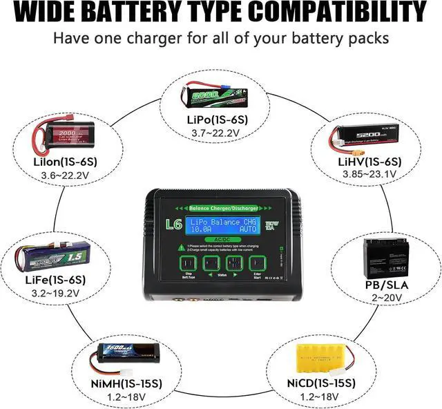 Alt view image 4 of 7 - Lipo Battery Charger 150W 10A RC Battery Charger, Balance Fast Charger Discharger for LiPo/Li-ion/Life Battery(1-6s) NiMH/NiCd (1-15s) Pb Battery