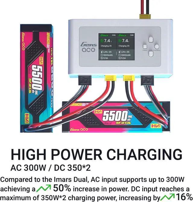 Alt view image 5 of 6 - IMARS D300 Balance Charger, Gens Ace Dual Channel for RC 1~6S.White
