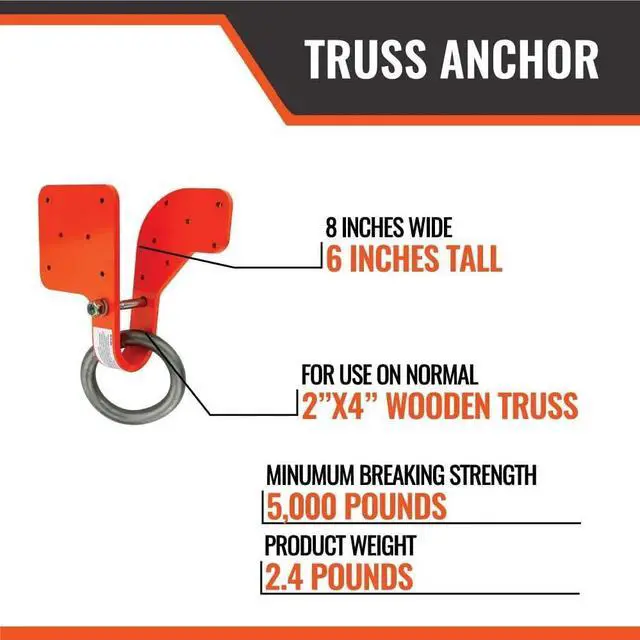 Alt view image 3 of 5 - Malta Dynamics Made in US Truss Anchor for 2" x 4" Wooden Truss with Included Fastener Screws and Rotating Alloy Steel Attachment Point
