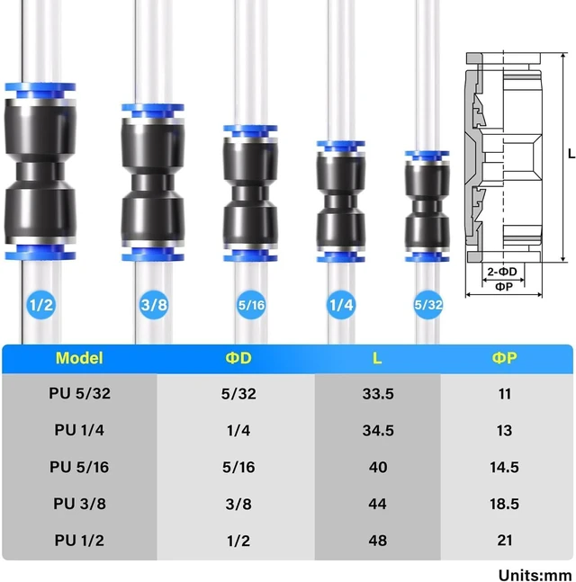 Alt view image 2 of 7 - TAILONZ PNEUMATIC 200 pcs Straight Push Connectors Plastic Quick Release Connectors Air Line Fittings for 1/8 5/32 1/4 5/16 3/8 1/2 4MM 6MM 8MM 10MM 12MM Tube (2 Way)
