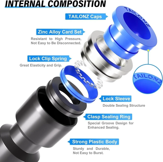Alt view image 4 of 7 - TAILONZ PNEUMATIC 200 pcs Straight Push Connectors Plastic Quick Release Connectors Air Line Fittings for 1/8 5/32 1/4 5/16 3/8 1/2 4MM 6MM 8MM 10MM 12MM Tube (2 Way)