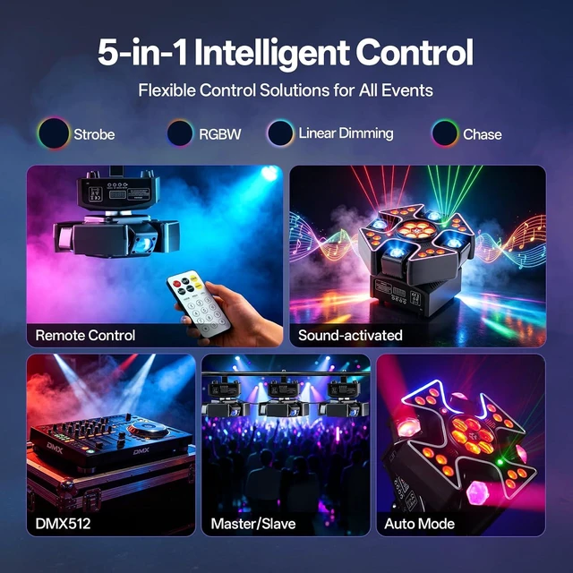 Alt view image 5 of 7 - Moving Head Stage Lights, 120W RGBW Moving Head with 4 Arms Beam Lights, 27CH Red Green Starry Strobe Effect, Remote & DMX512 LED Moving Head Lights for Party Wedding Event, 1 Pack