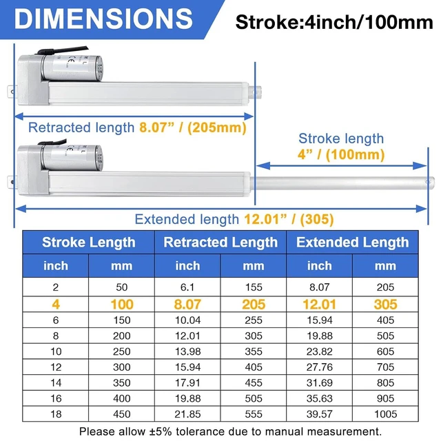 Alt view image 2 of 7 - 12V High Speed Linear Actuator 66 lbs - 4 Inch Stroke IP54 Waterproof