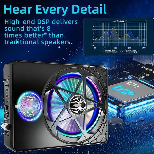 Alt view image 4 of 7 - 10" Under Seat Subwoofer with Amp 3000W Slim Powered Car Audio