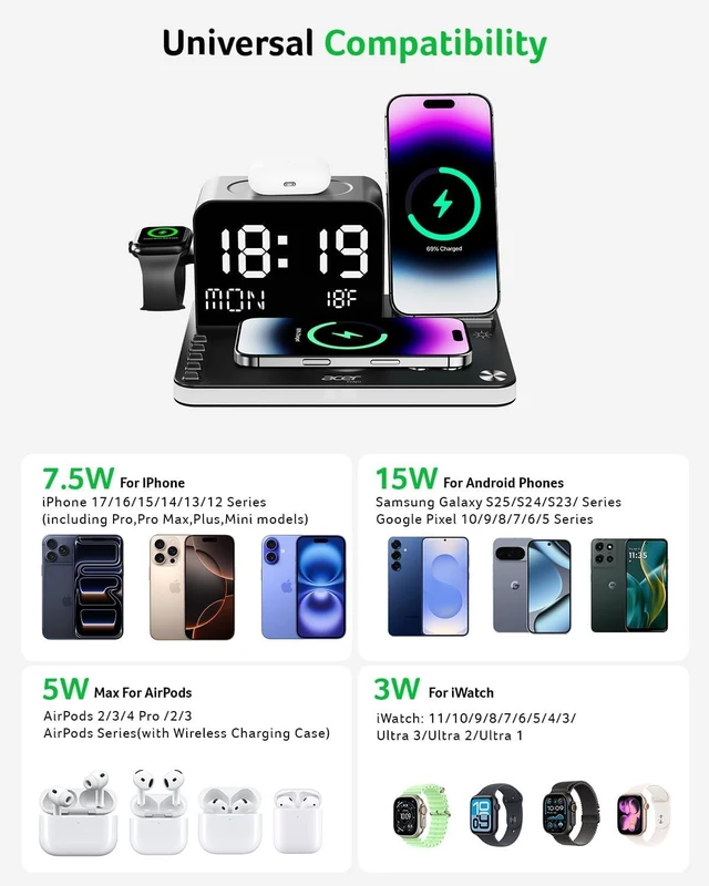 Alt view image 3 of 7 - Gadget 7-in-1 Wireless Charging Station Charger Stand for Multiple Devices for - iPhone 17 16 15 14 13 12 Pro Max Watch Airpods, Wireless iPhone Charger Station with Bluetooth TimeSyn