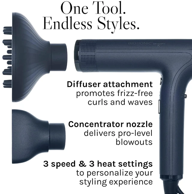 Alt view image 6 of 7 - SMART-X Hair Dryer with Diffuser, High-Efficiency Blow Dryer