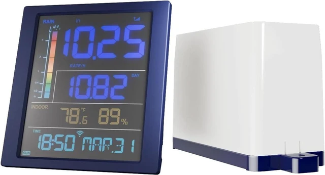 Main image of WN1700 Rain Gauge with WN20 Rain Meter and Indoor Display Console