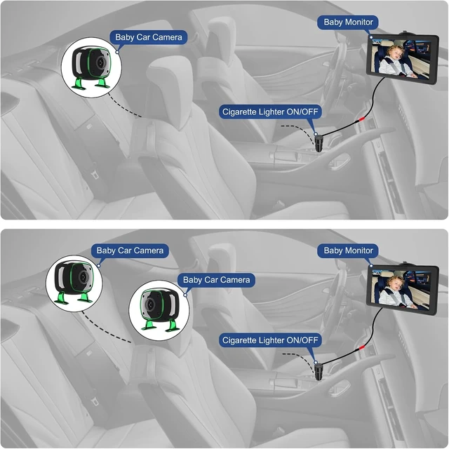 Alt view image 6 of 7 - Dual Backseat Camera for 2 Kids 1080P Split-Screen Monitor Baby Camera Rear-Facing Cameras IR Night Vision 360° Rotatable Backseat Screen, Car Seat Mirror Alternative (0082 with 7in Monitor)