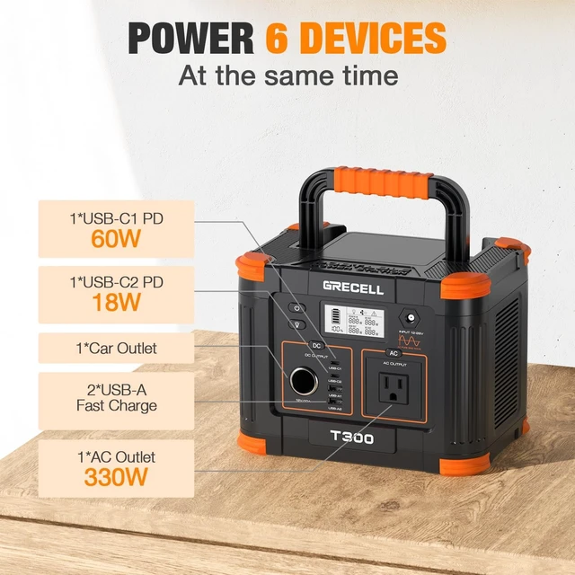 Alt view image 3 of 7 - Portable Power Station 330W, 230.88Wh Lithium Battery