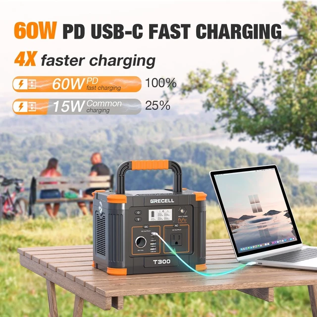 Alt view image 4 of 7 - Portable Power Station 330W, 230.88Wh Lithium Battery