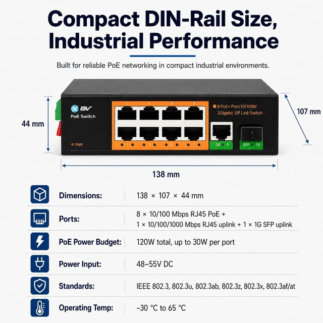 Alt view image 2 of 6 - -Tech 8-Port Industrial DIN Rail PoE+ Switch, Gigabit & SFP Uplinks, 120W