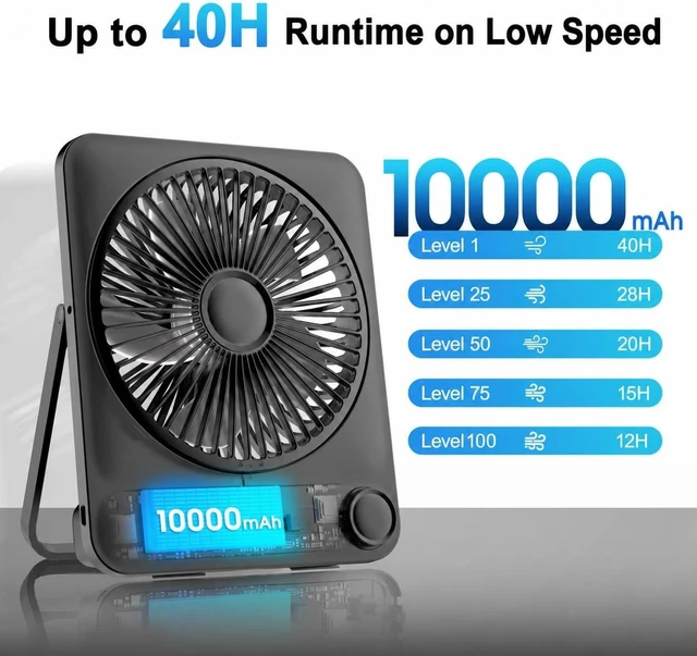 Alt view image 4 of 7 - 10000mAh Portable Travel Fan 7-inch 40 Hours Rechargeable Desk fan