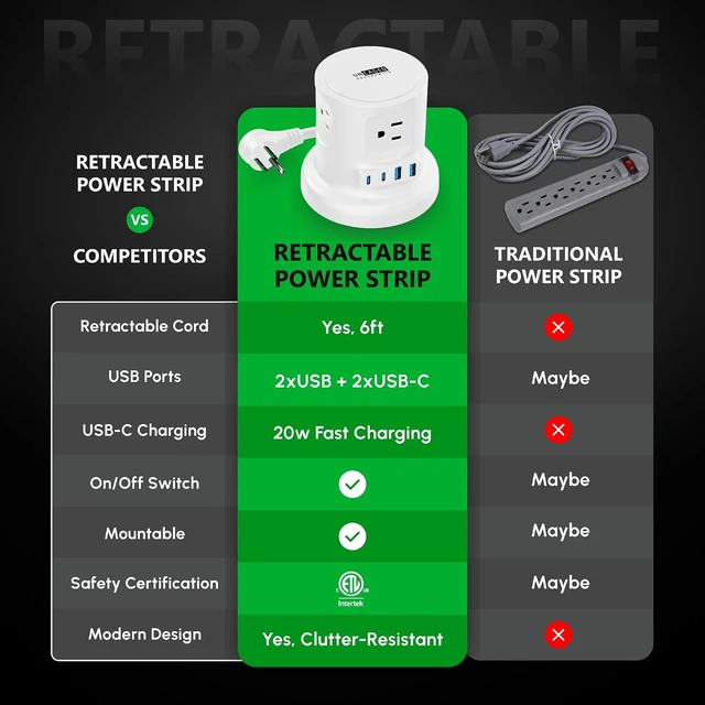 Alt view image 3 of 5 - Retractable Power Strip Tower with Fast-Charging USB, White