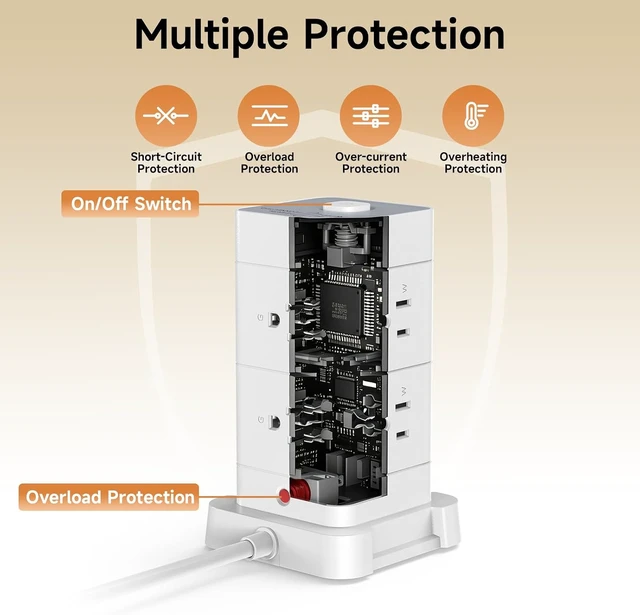 Alt view image 2 of 7 - Power Strip Tower with 8 AC Outlets & 4 USB Ports (2 USB-C), 3M Extension Cord & Surge Protection for Home Office Desk, White