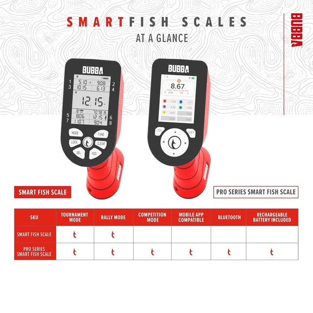 Alt view image 5 of 7 - Smart Fish Scale with Built-in Clip & Hook, 2 Modes, Digital Screen, 60lb Limit