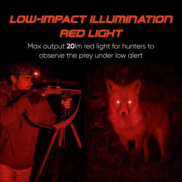 Alt view image 3 of 7 - 740 Lumen LED Headlamp with UV & Red Light for Fishing, Hunting & Camping