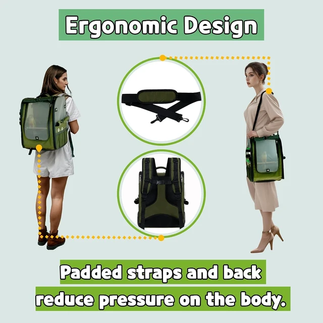 Alt view image 5 of 7 - Breathable Mesh Bird Backpack Carrier with 2 Perches, Food Bowl & Stainless Steel Tray, Dark Olive Green