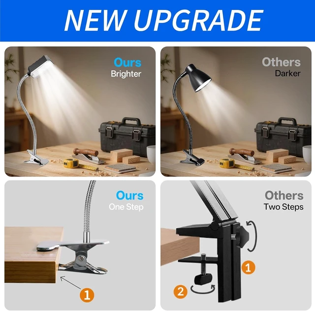 Alt view image 6 of 7 - 2000 Lumen Clamp-On Sewing Machine Light with Metal Clamp Base, 98-inch Cord, Silver