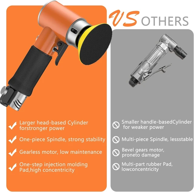Alt view image 6 of 7 - 1/2/3-Inch Mini Random Orbital Air Sander for Auto Body, Metal & Woodworking with 60 Sandpapers