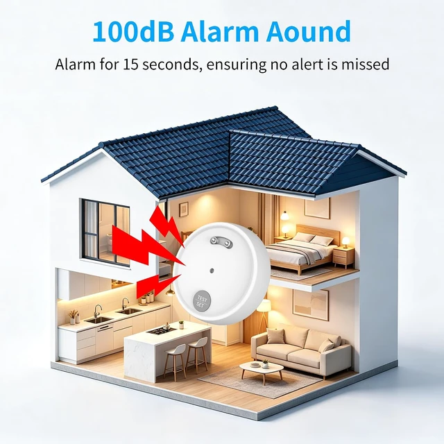 Alt view image 5 of 7 - 6-Pack Water Leak Detector with Dual Probe Sensor & 100dB Alarm, IP66