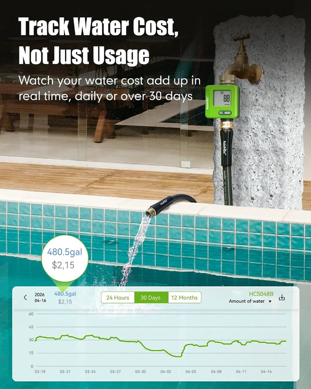 Alt view image 4 of 7 - Bluetooth Smart Water Flow Meter with Brass Fittings & 180° Flip LCD, APP Monitoring for Garden, RV & Sprinklers, Green
