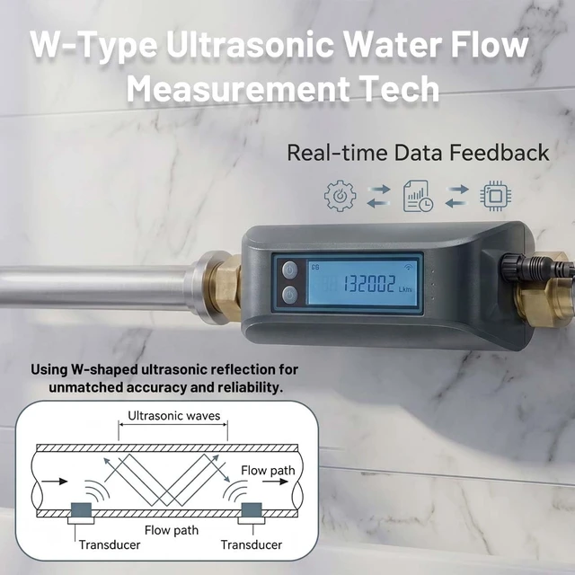 Alt view image 4 of 7 - 1" Water Flow Meter with 0.1gal/min Monitor Alarm