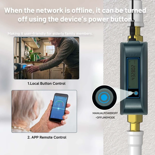 Alt view image 6 of 7 - 1" Water Flow Meter with 0.1gal/min Monitor Alarm
